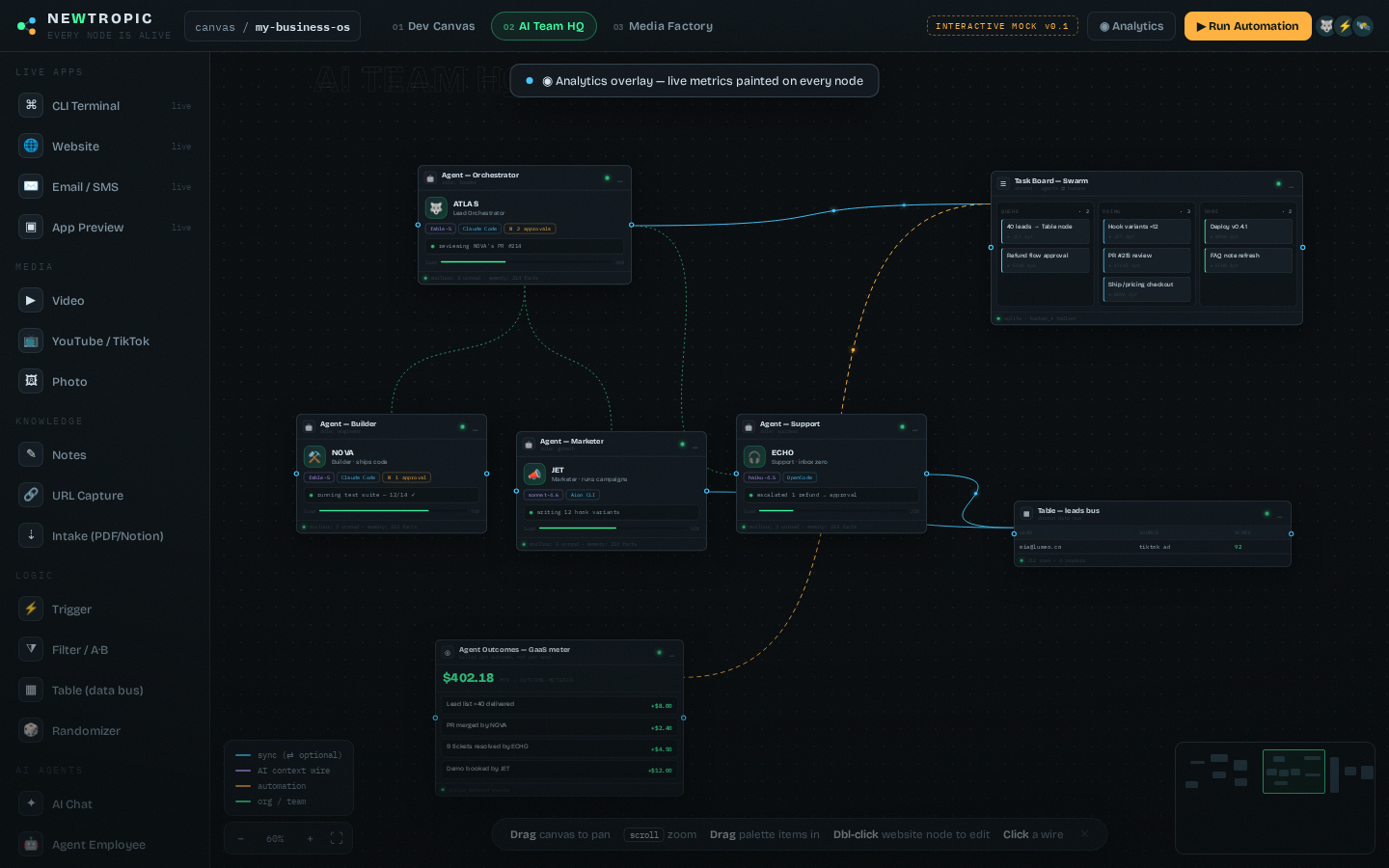AI Team HQ